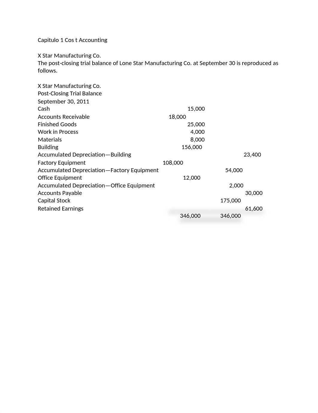 Capitulo 1 Cos t Accounting_d2zdgo8rtrv_page1