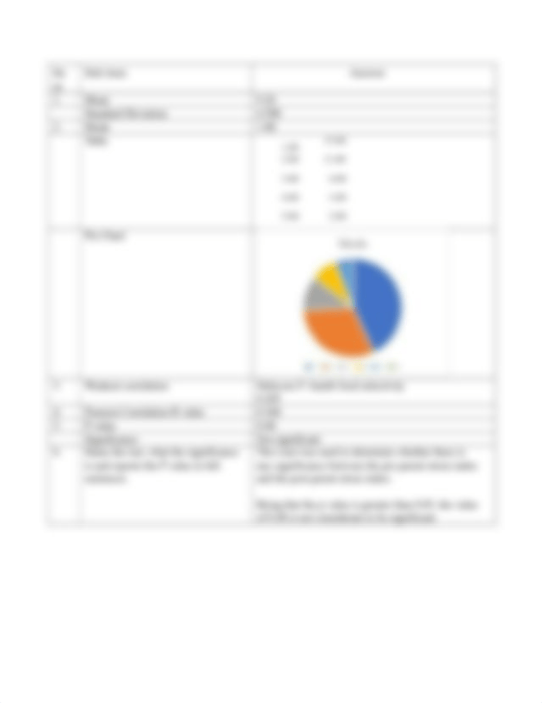 Scholary Data Analysis worksheet.docx_d2zerskjcxd_page2