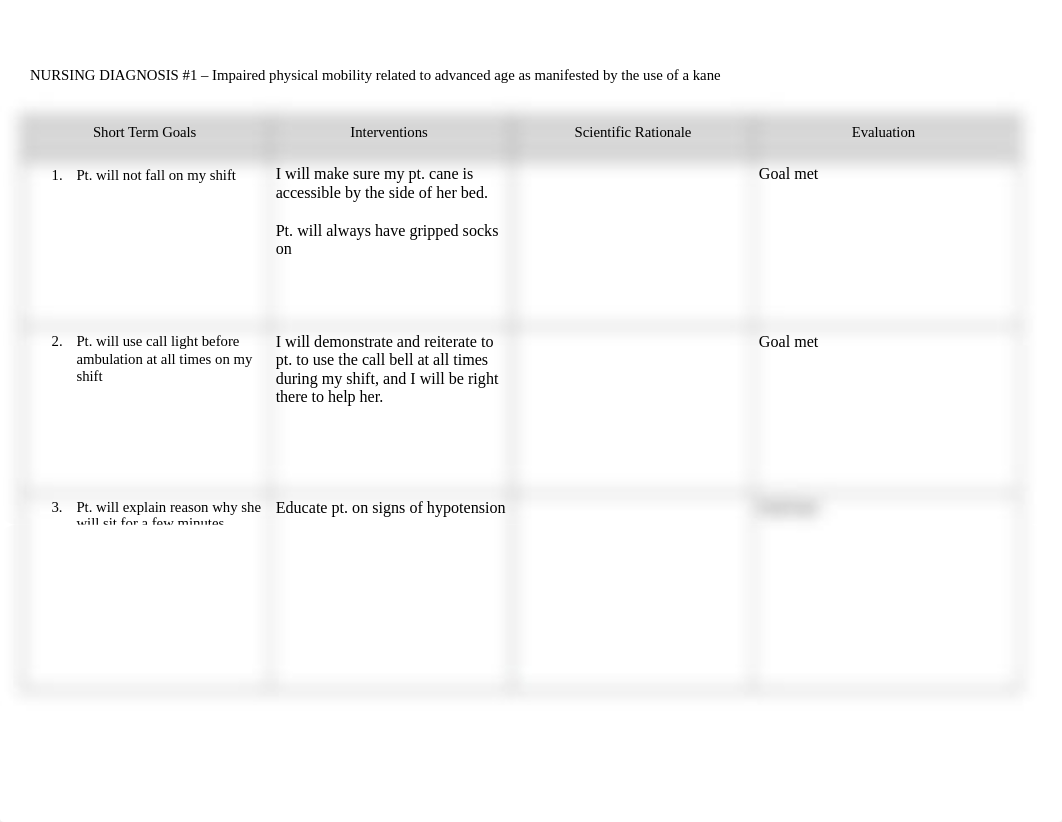 GI BLEED CAREPLAN .docx_d2zgglg73yu_page2