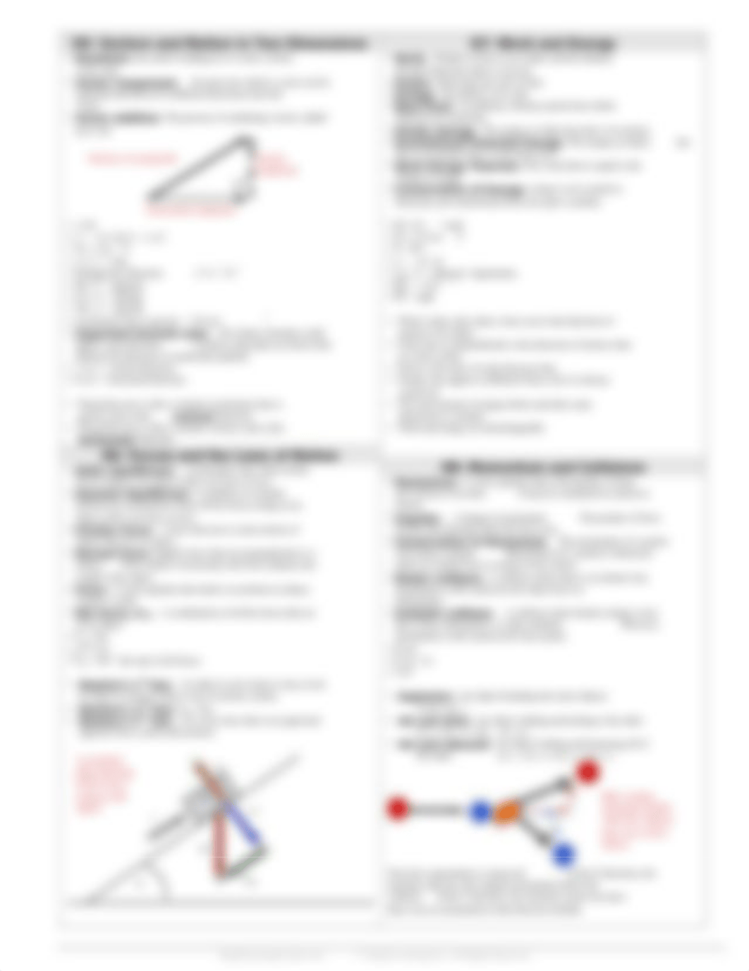 230774749-Physics-Cheat-Sheet-Master.pdf_d2zgzv9c4e3_page2