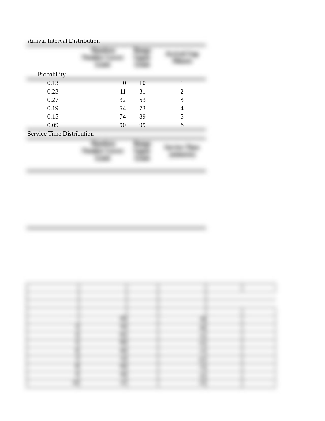 simulation_case_study_phoenix_boutique_hotel_grouptemplate_d2zh1cytzk2_page1