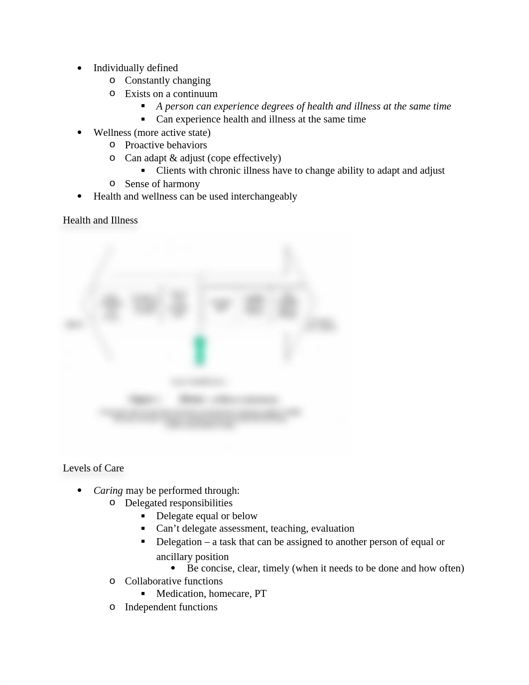 0 - Med Surg Nursing review.docx_d2zjugzunme_page2