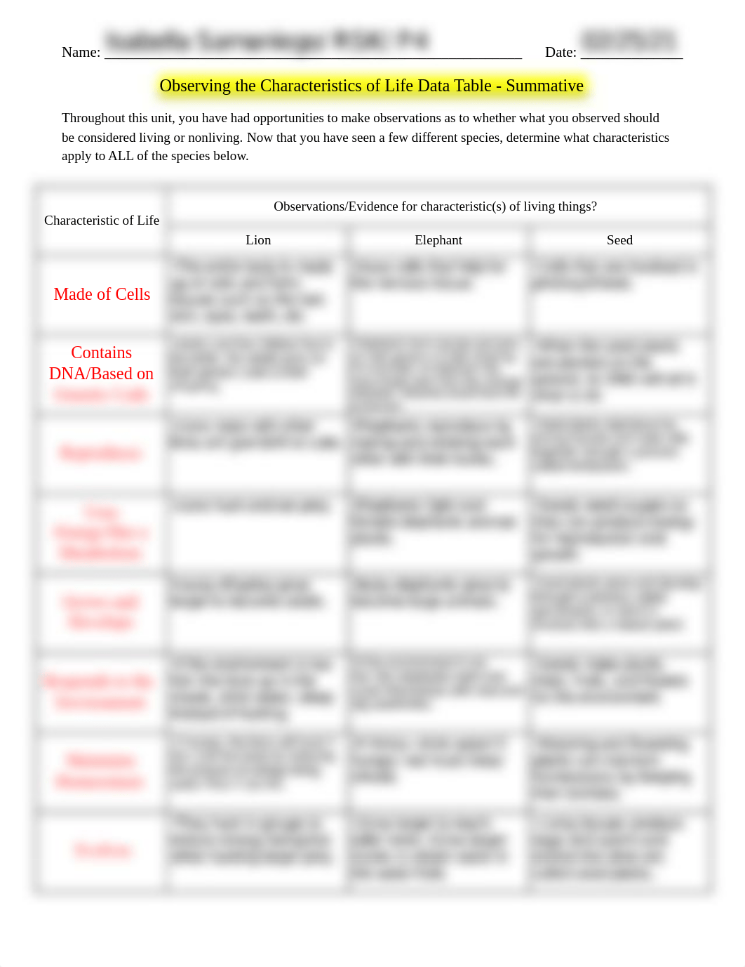 Characteristics of Life Table (Summative) (Finished).pdf_d2zke0b2jcu_page1