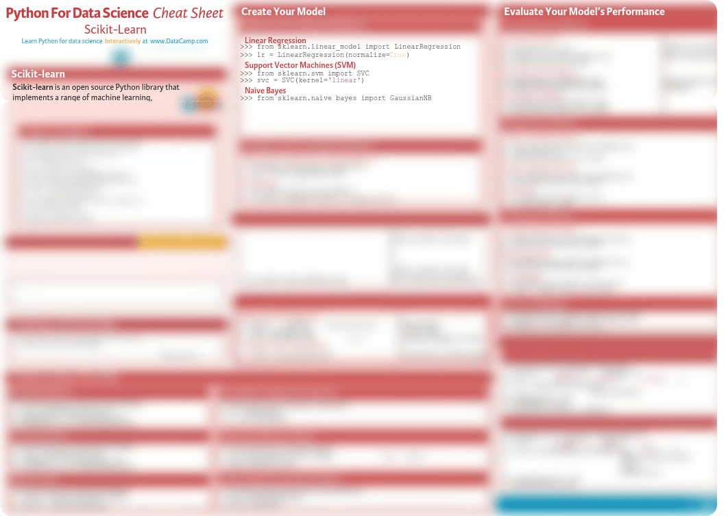 Scikit Learn Cheat Sheet Python.pdf_d2zkfu1738h_page1