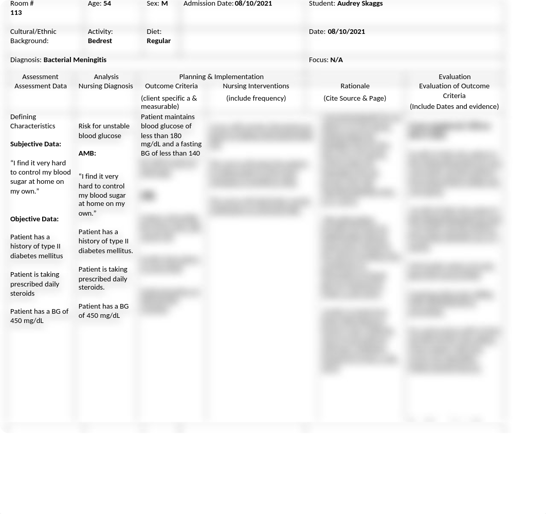 Risk for unstable glucose care plan_Audrey Skaggs.docx_d2zqkdmxc6f_page1