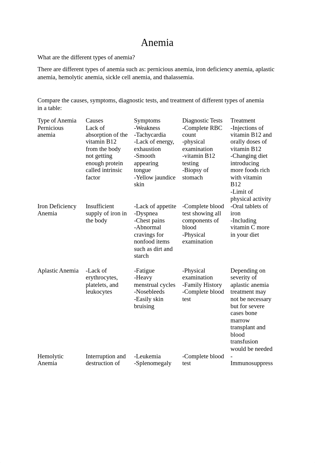 week 2 discussion.docx_d2ztcsynohd_page1