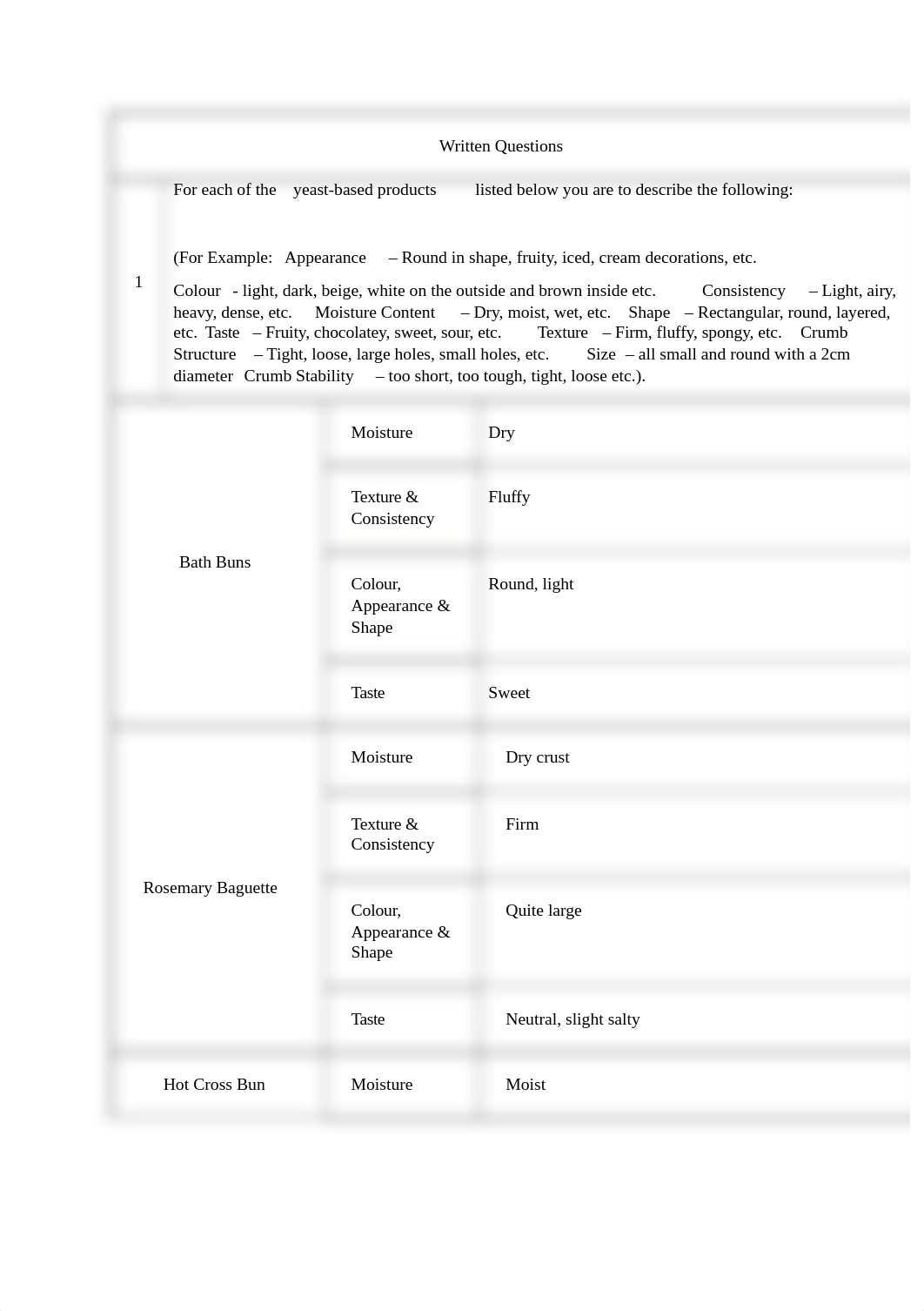 SITHCCC019 - Written Assessment.docx_d2zxbba8m23_page2