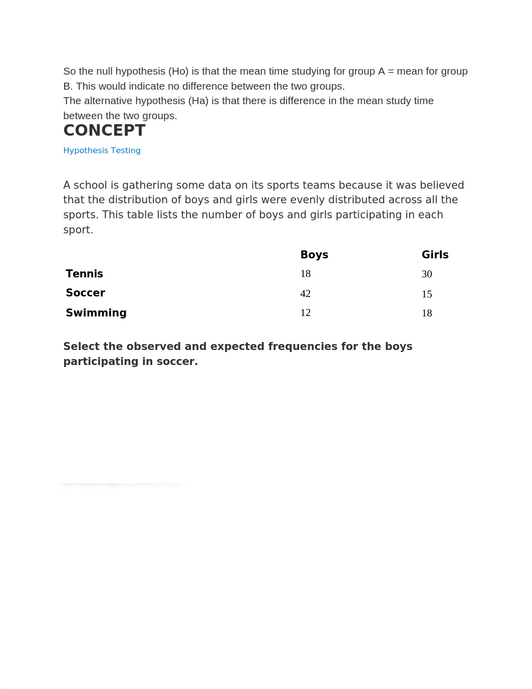 Milestone 5 Hypothesis Testing with z-test, T-Tests and ANOVA.docx_d300gyp0ypb_page2