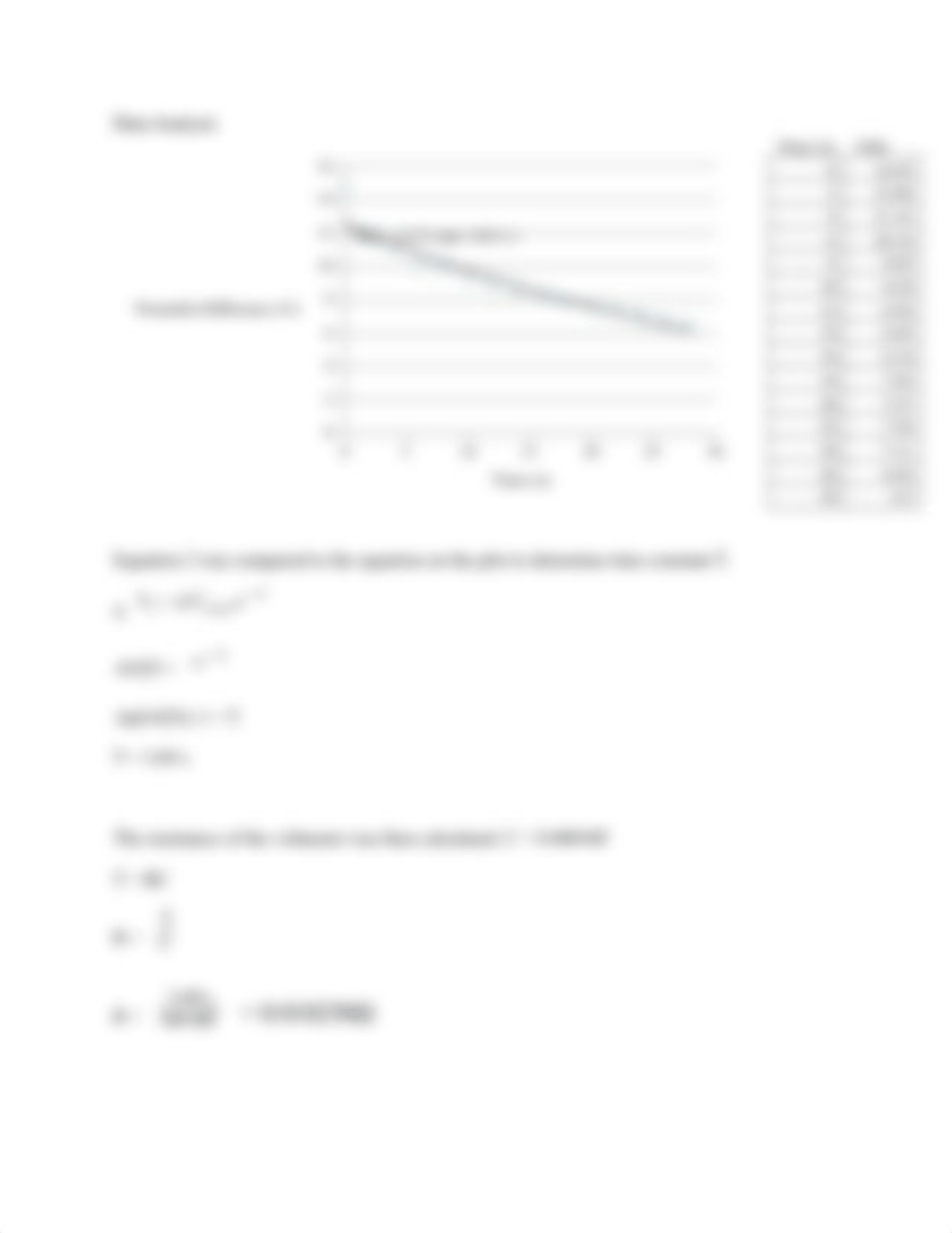 Lab Report DC Electric Circuit_d301szyjgn2_page3