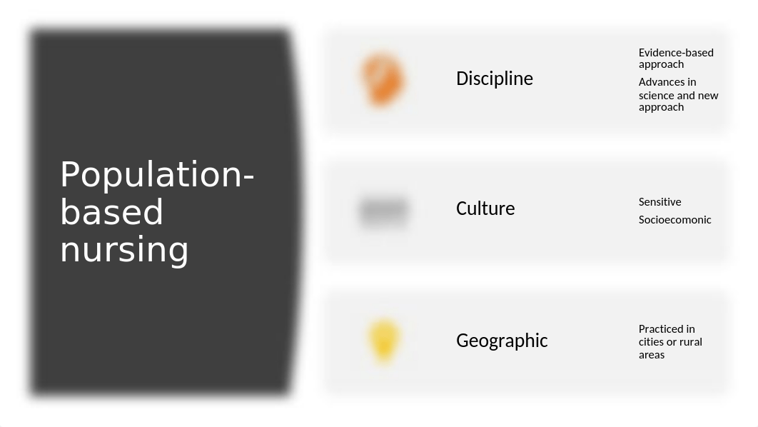 Population-Based Nursing .pptx_d304q9fzmxm_page2