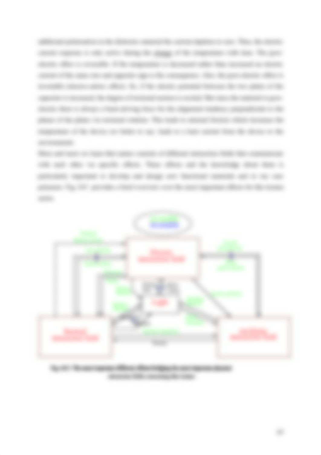 Functional_Polymers_SS19B (1).pdf_d305ph8uevk_page3