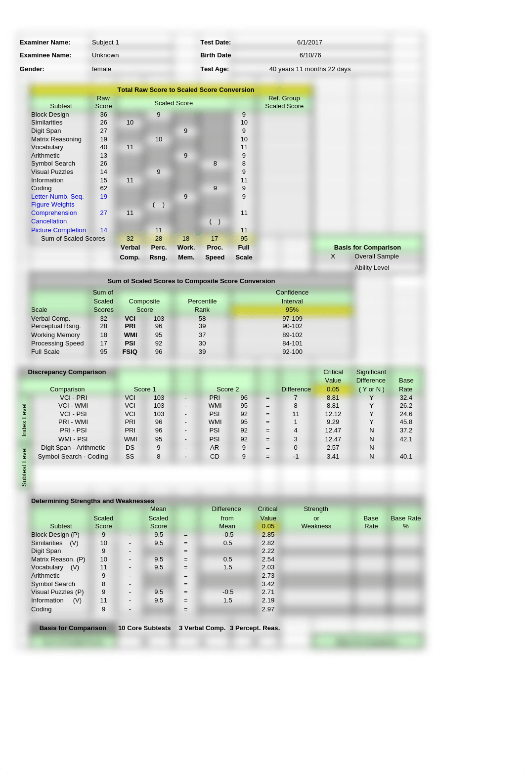 WAIS-IV Mrs.A(1).xls_d30bd0at8qy_page1