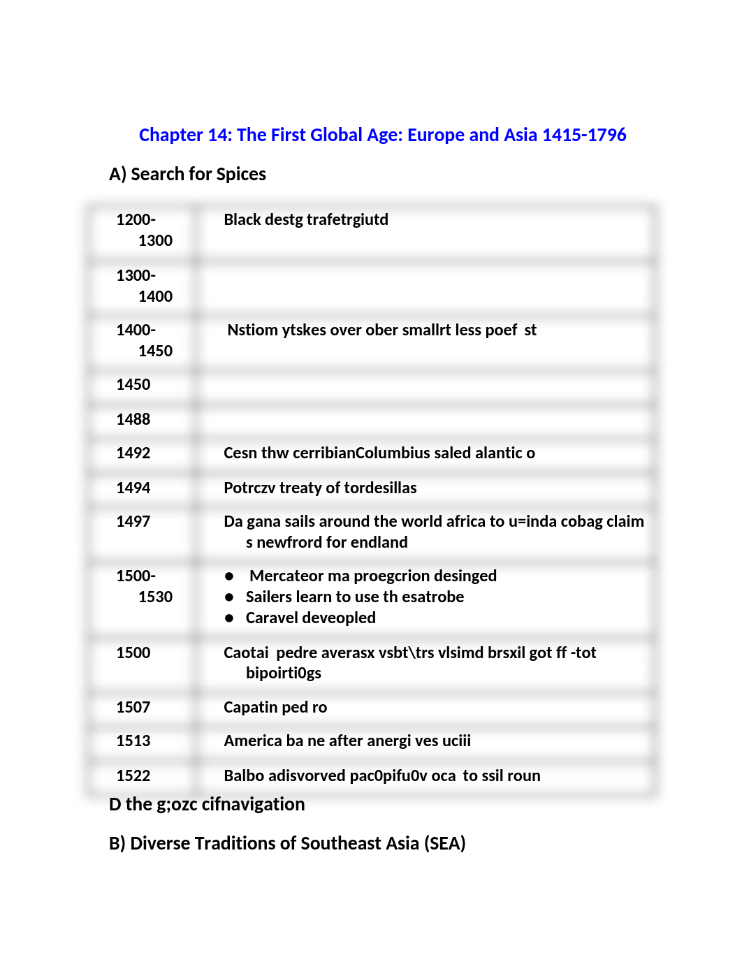 Copy_of_Chapter_14_Notes_d30djhj6lsy_page1