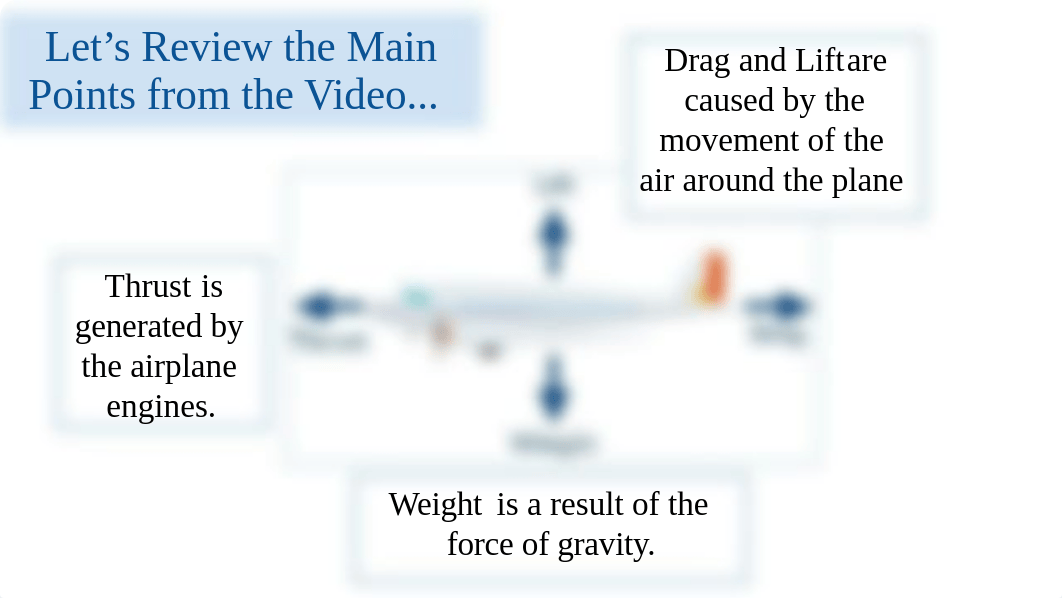 Student Interactive Workbook - Aerodynamics .pptx_d30g9wfpmu7_page4