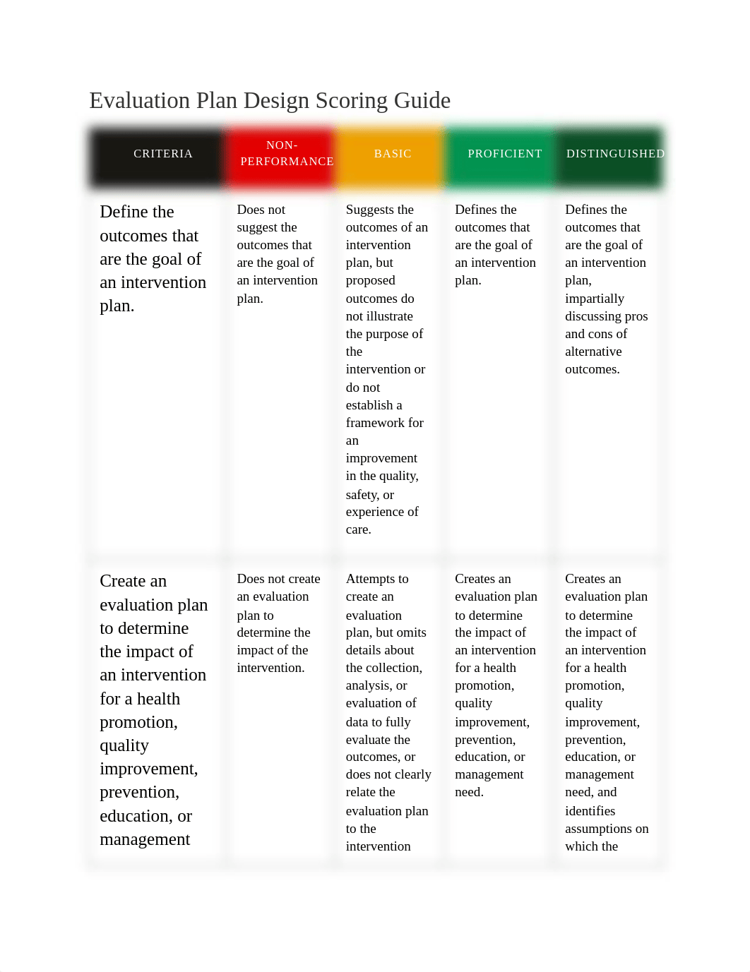 pressure ulcers.docx_d30pais7bvo_page1