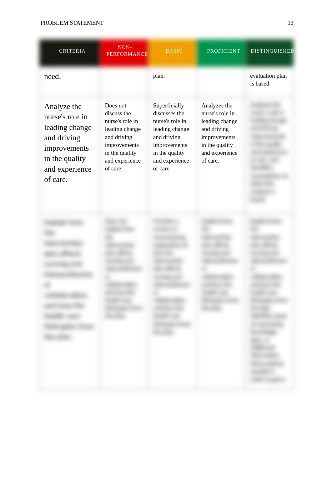 pressure ulcers.docx_d30pais7bvo_page2