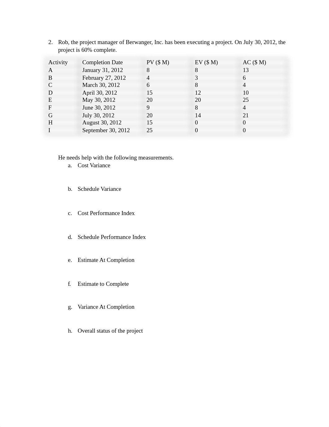 EVM_HomeworkExercises.docx_d30pm08y4tu_page2