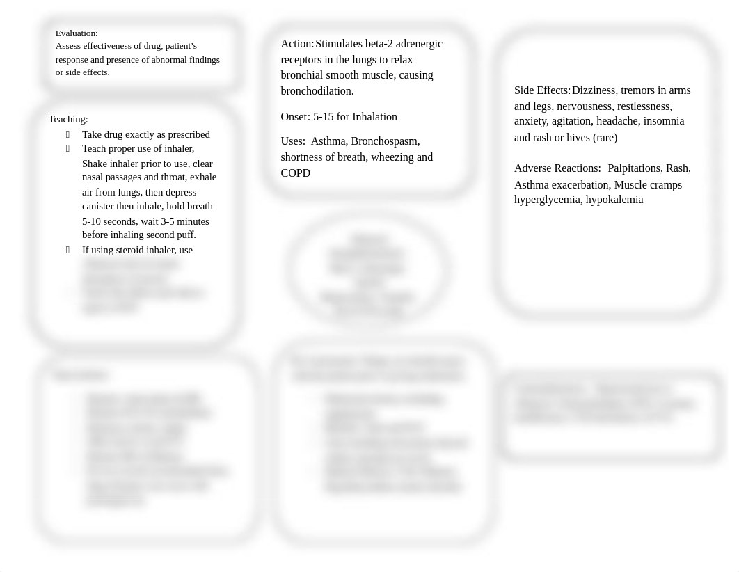 Concept_map_Albuterol.docx_d30rzrqjjq3_page1