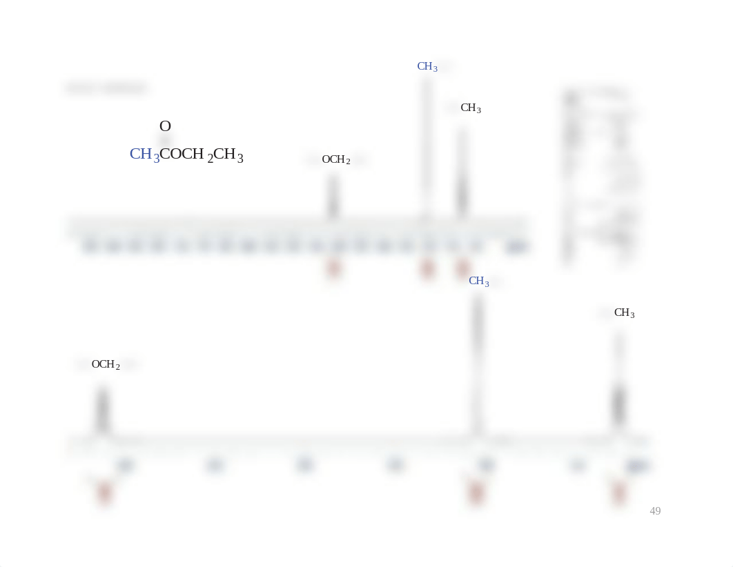 1H NMR examples.pdf_d30s9kl9tbf_page3