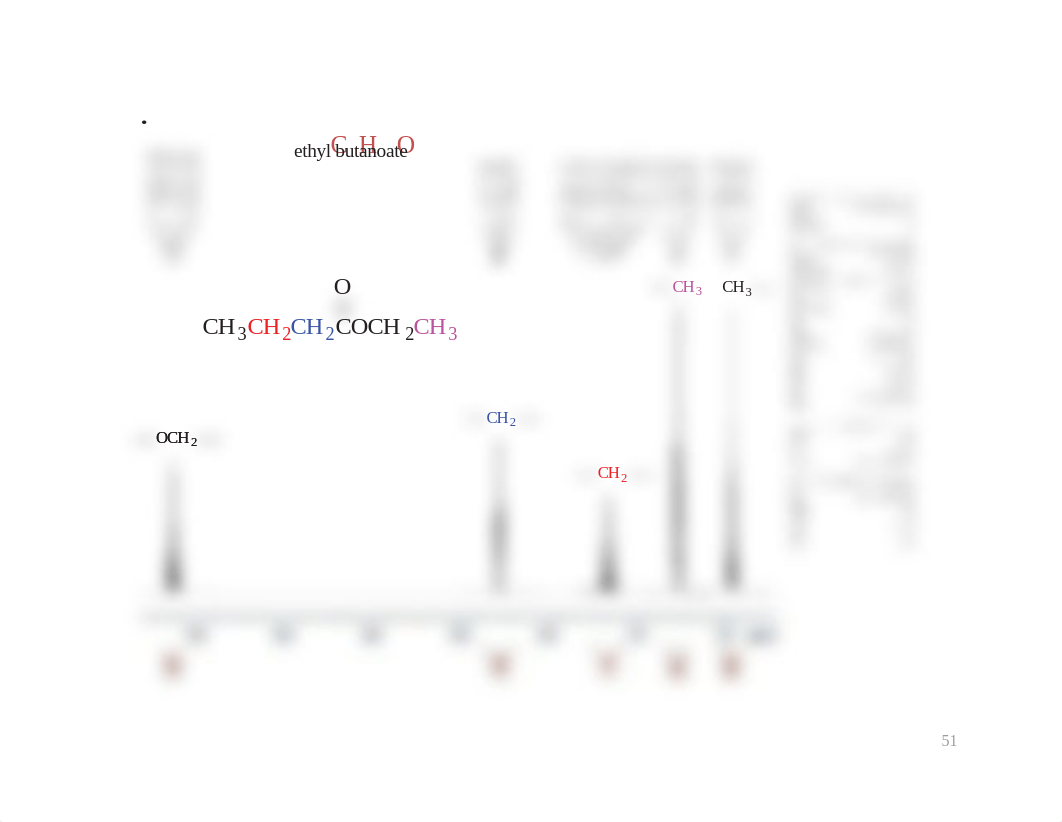 1H NMR examples.pdf_d30s9kl9tbf_page5