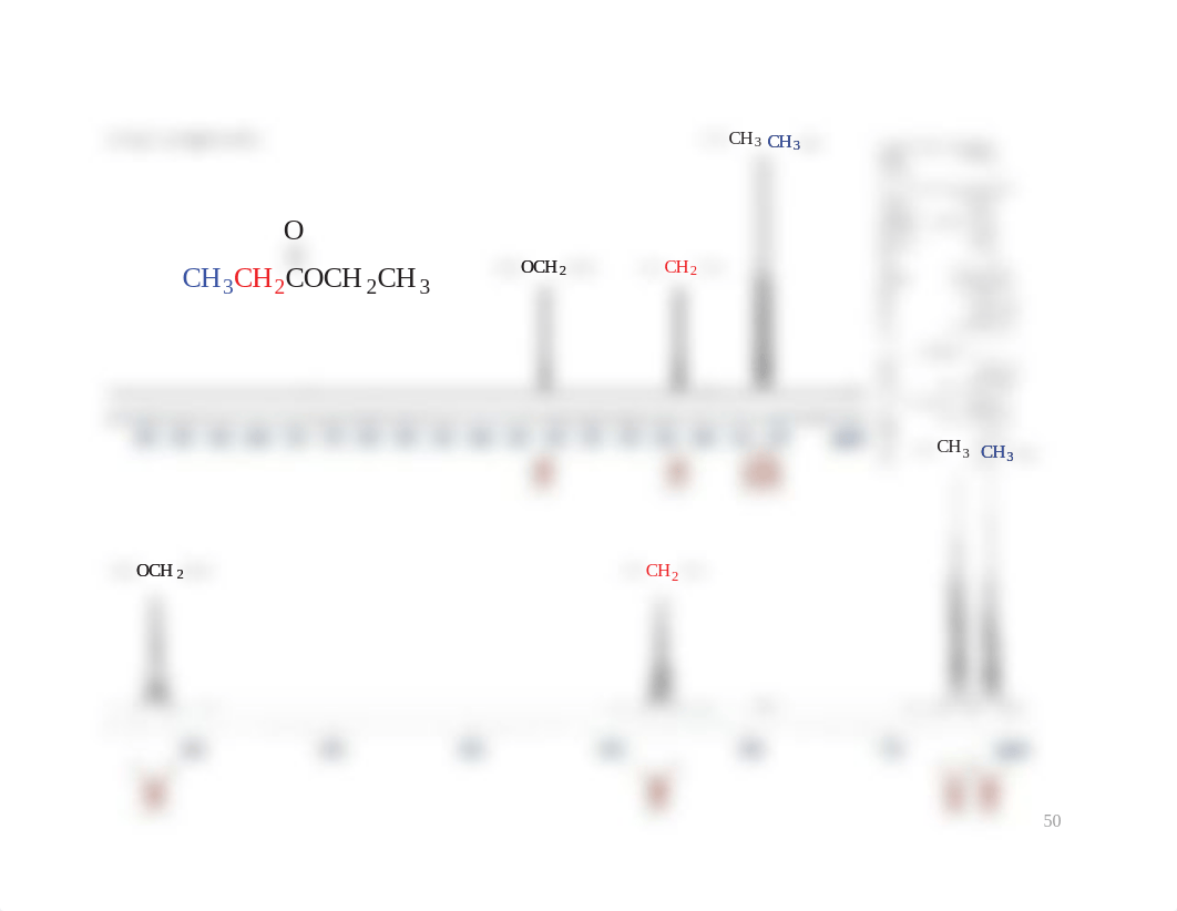 1H NMR examples.pdf_d30s9kl9tbf_page4