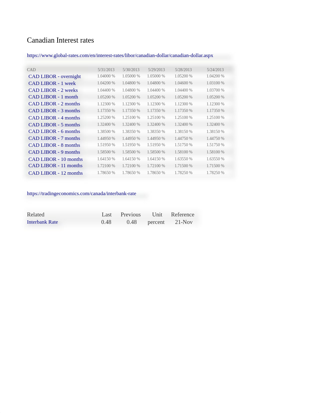 Team Canadian- group project 2 111321 final.xlsx_d30s9te59wx_page5