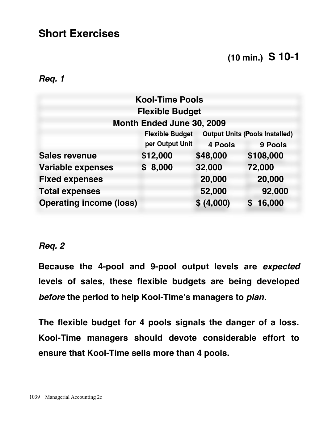 Managerial Solutions to Chapter 10_d30si7jejyh_page2