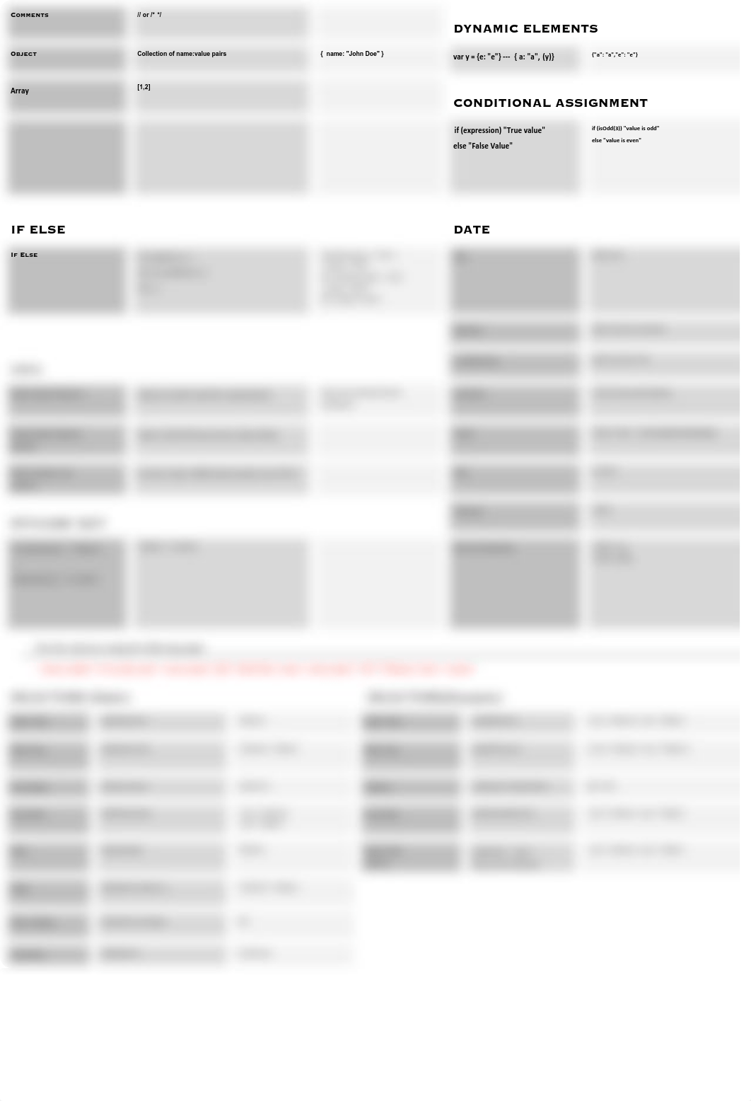 dataweave_2.0_cheat_sheet_v1.pdf_d30szy05gcm_page2