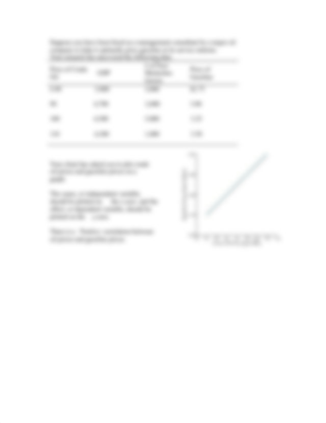 ECON CH 2 HW NOTES_d30waczhp60_page2