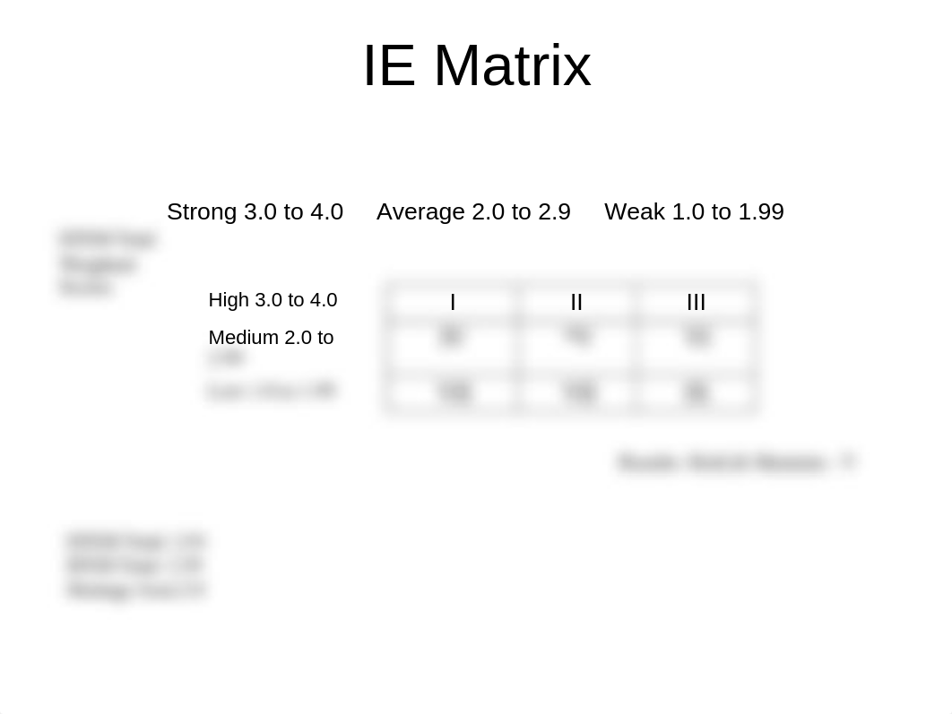 IE Matrix_d313f8oesxl_page3