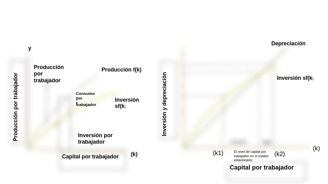 TAREA_#8_CRECIMIENTO_ECONOMICO.pptx_d313ns5qepq_page3