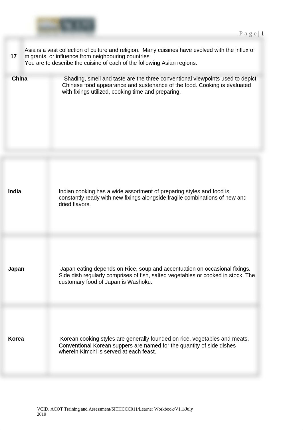 SITHASC002 part 4.docx_d316dys7528_page1