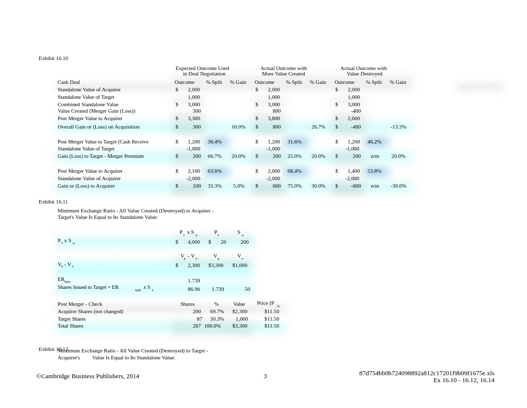 Chapter 16 DATA CHAPTER - Holthausen & Zmijewski_d31fvgwvytv_page3