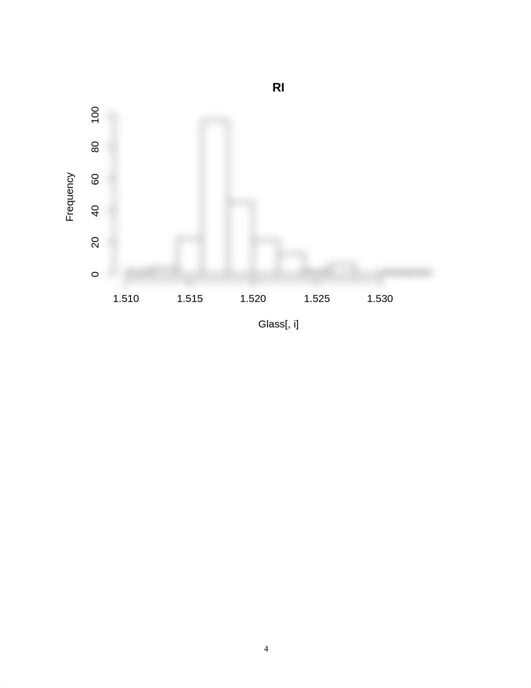 Predictive_Modeling_Assignment_1.pdf_d31qeltgdu6_page4