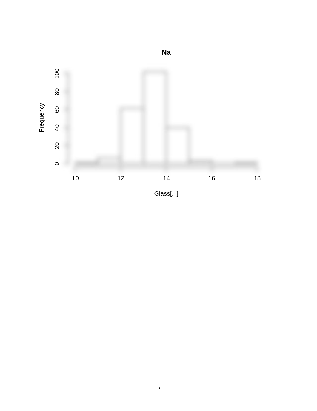 Predictive_Modeling_Assignment_1.pdf_d31qeltgdu6_page5