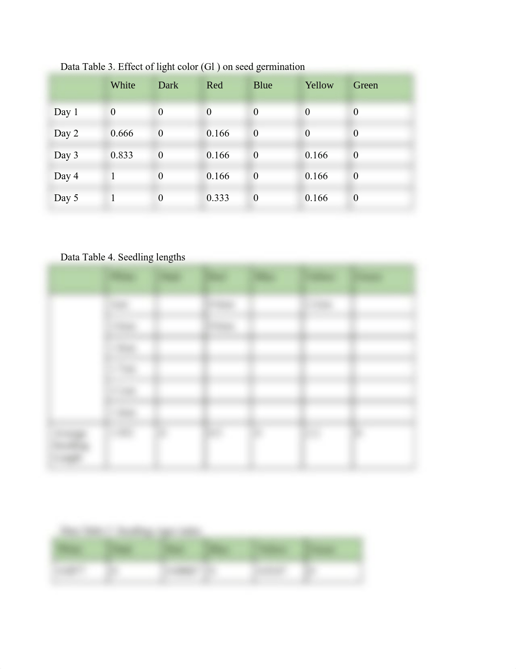 Seed Germination.pdf_d31qixgmimt_page2