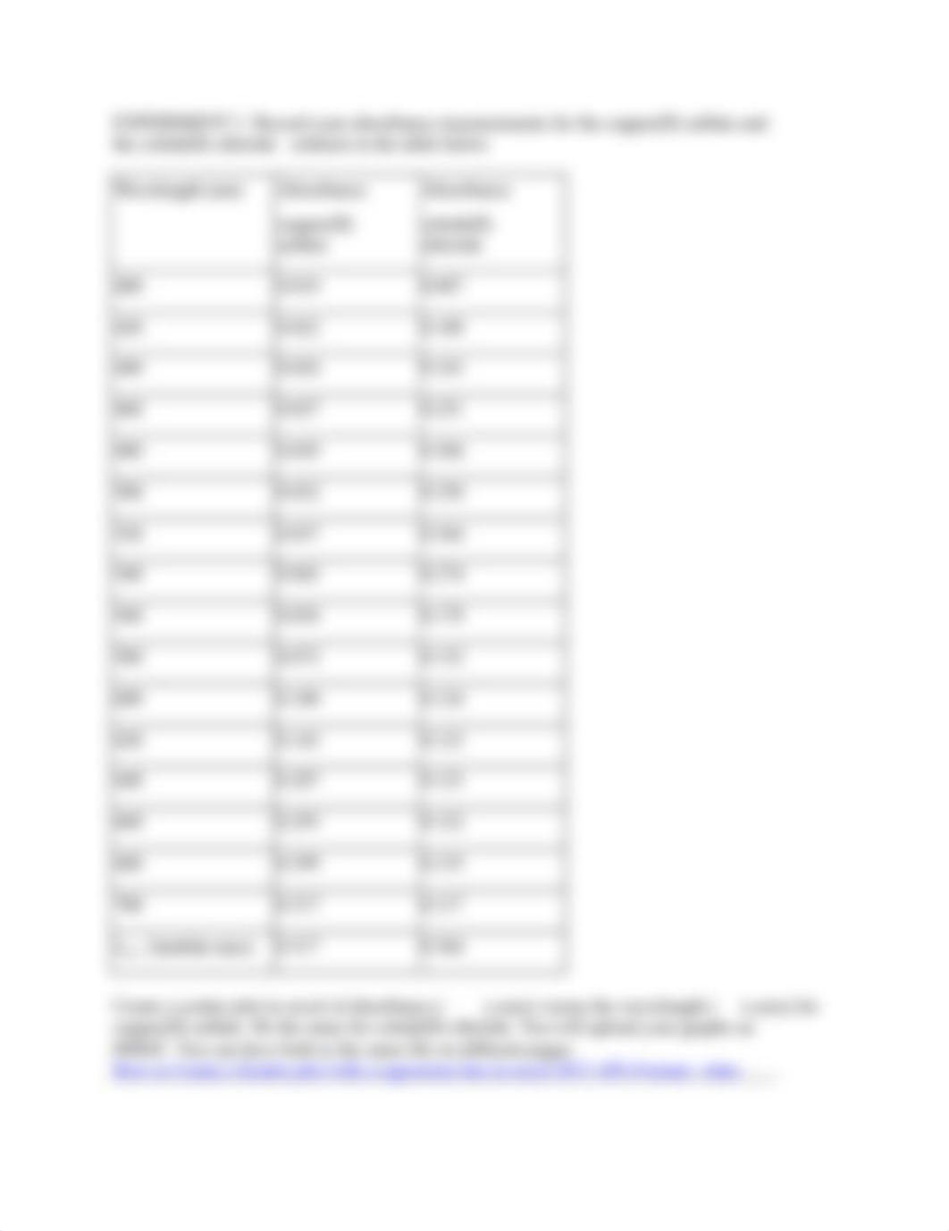 CHM 104 LAB 04. Spectrophotometric Analysis of Copper Student.docx_d31ro6rlljj_page2