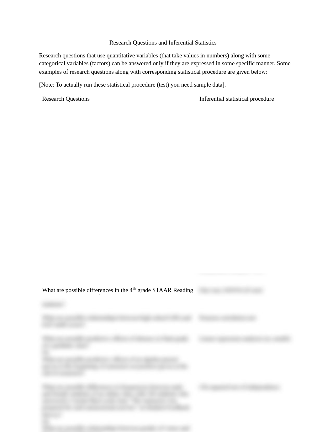 Research Questions and Inferential Statistics.pdf_d31vp85oh5j_page1