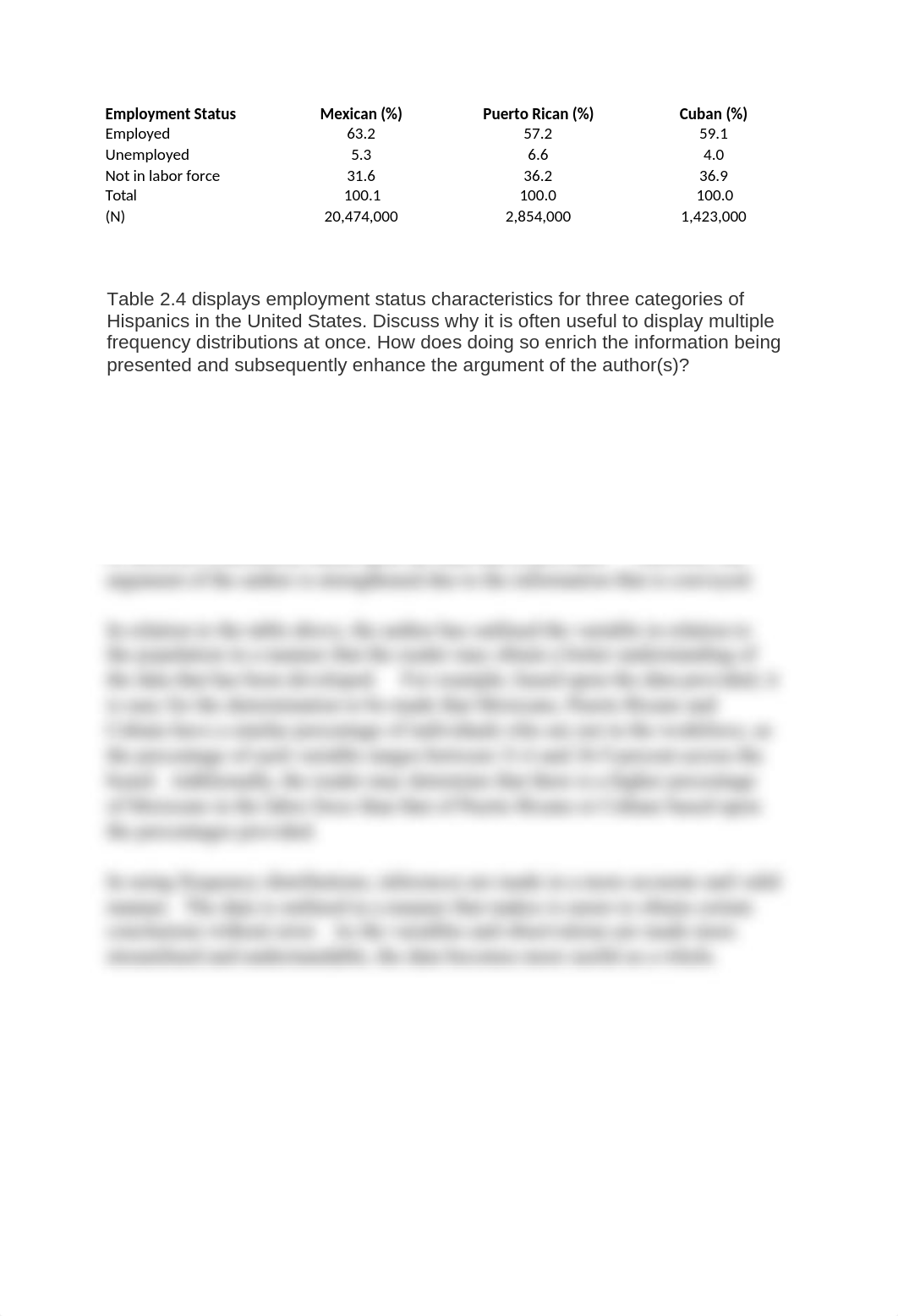 Week 2 Discussion Table 2.4 for Discussion Post_d31vsq2t7n7_page1