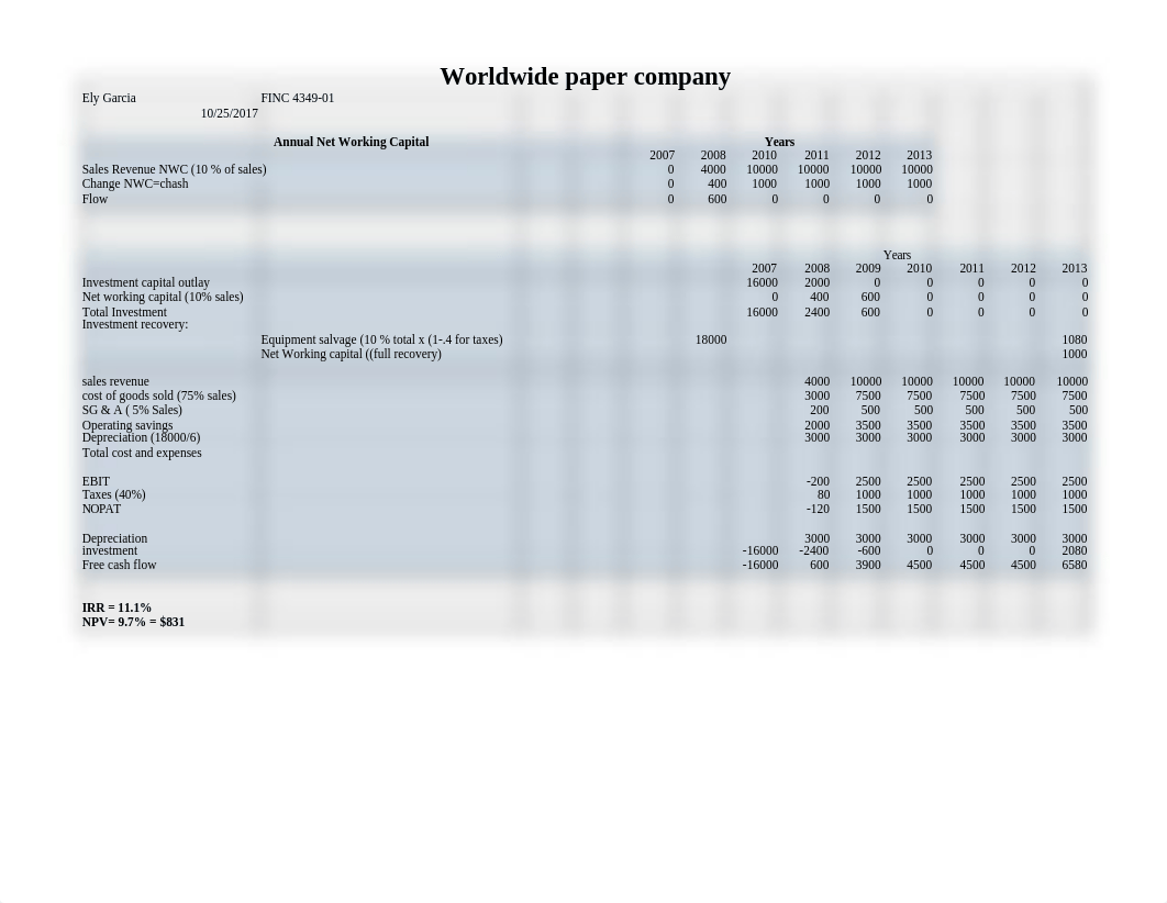 Case 19 - Worldwide Paper Company.xlsx_d31woduws5n_page1