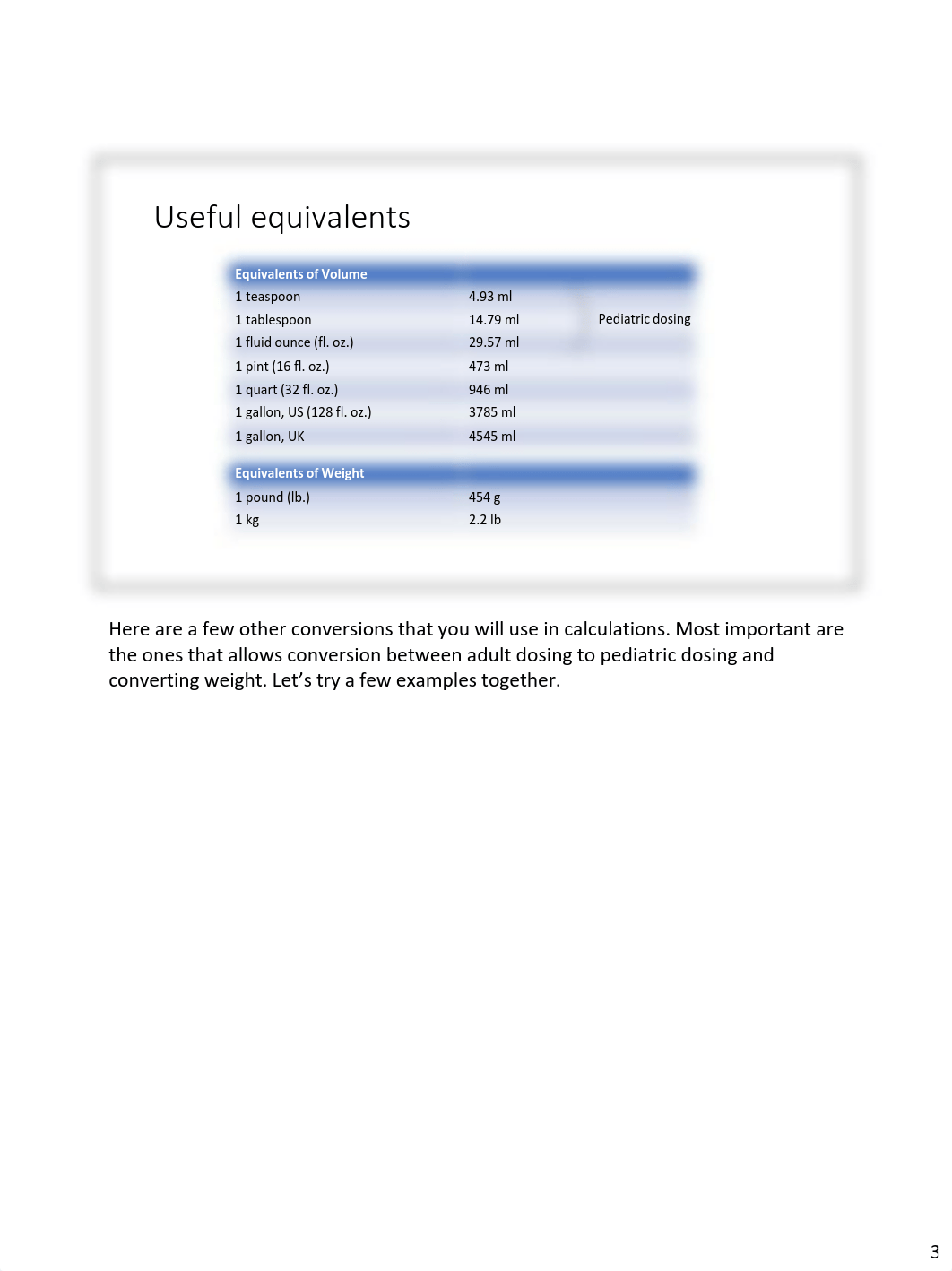 Week 2_Pharmacokinetics calculations Doing the Math.pdf_d32794fzw0z_page3