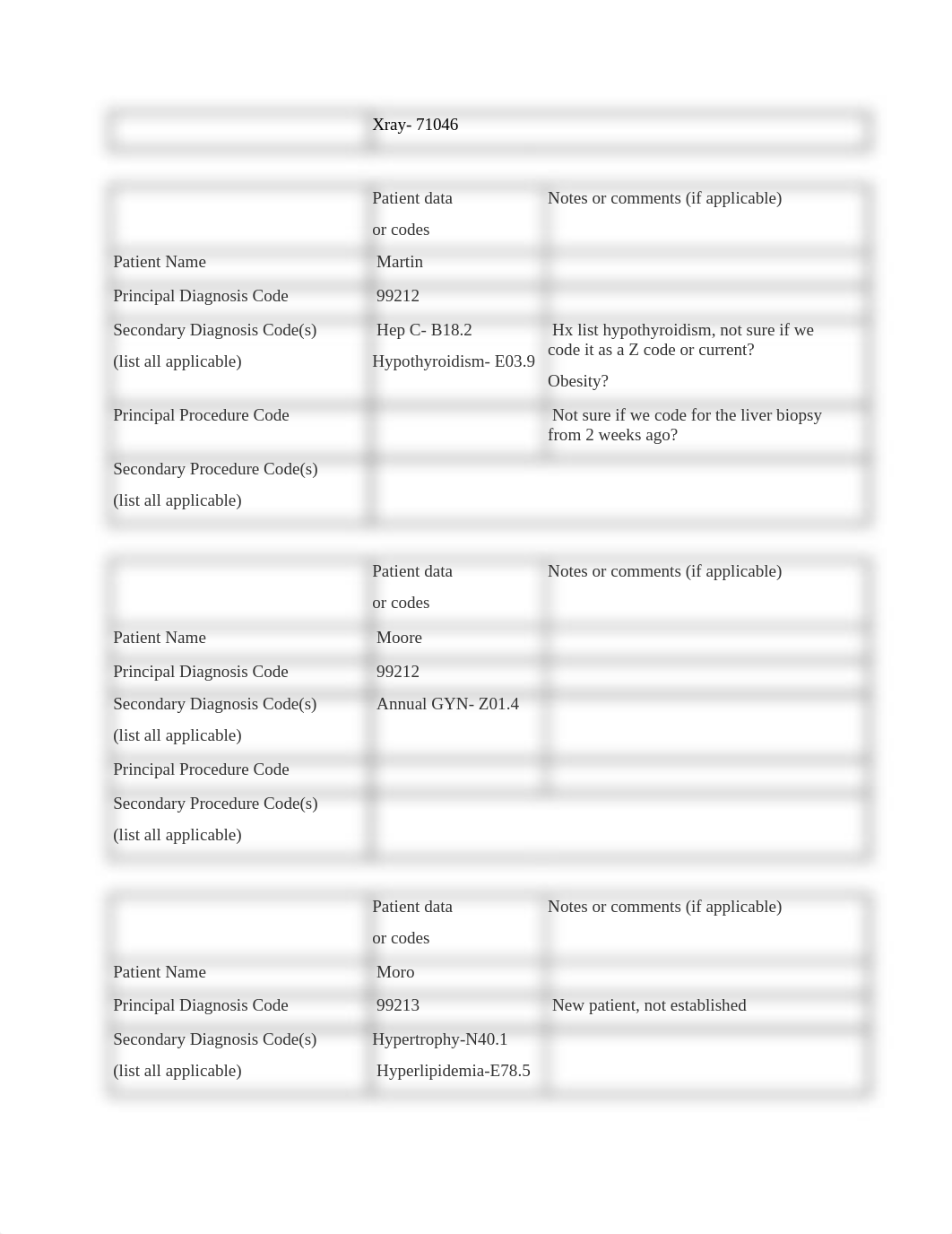 OP 101 peer review 1.docx_d329j5c3yit_page2