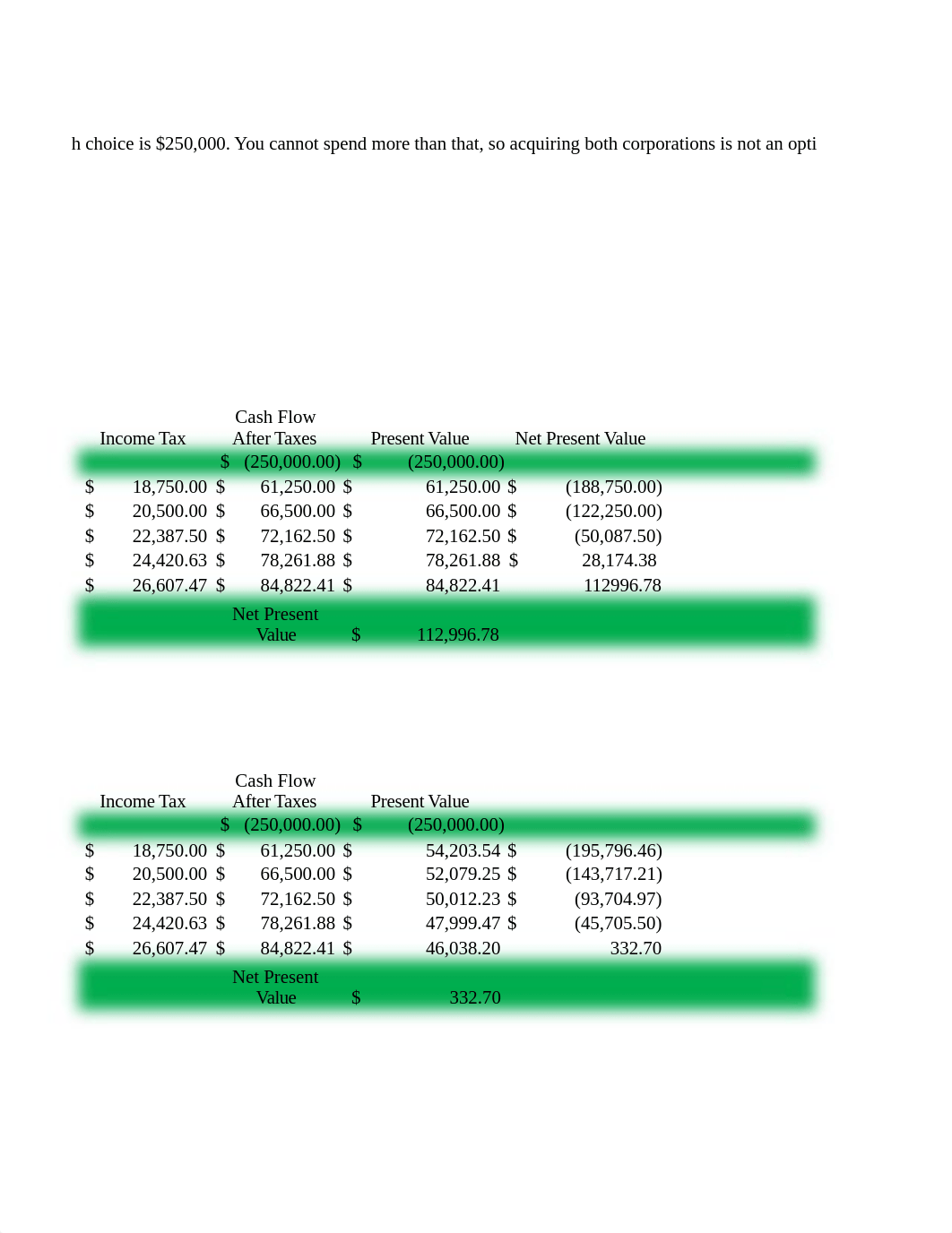 Capital Budgeting Case_d32axkr8qq0_page2