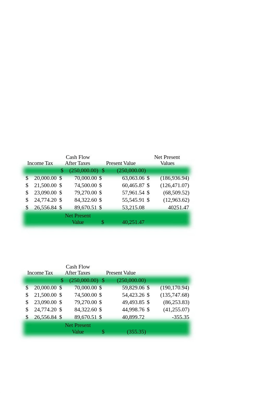 Capital Budgeting Case_d32axkr8qq0_page5