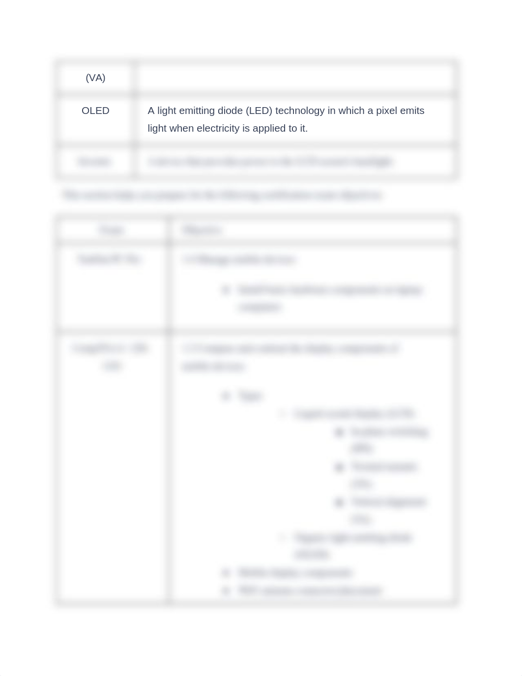 12.2 Mobile Device Displays and Components.docx_d32cb342bgx_page2