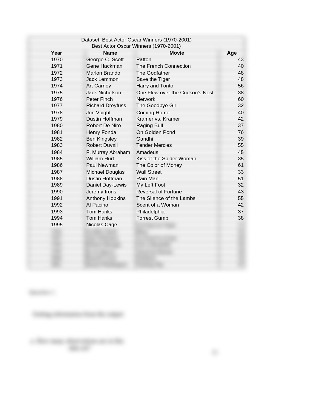 Almonte_Assignment 2 Box & Whiskers Summary_1-7-19.xls_d32cuuoodyr_page1