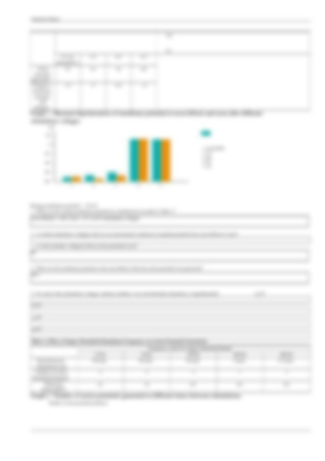 2. Bio 226 PowerPhys Action Potentials Lab.docx_d32f1nyw6f5_page2