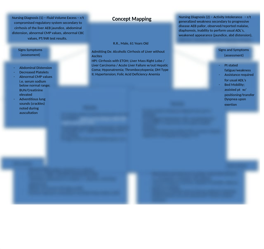 Concept Map-3.docx_d32gtz7iaot_page1