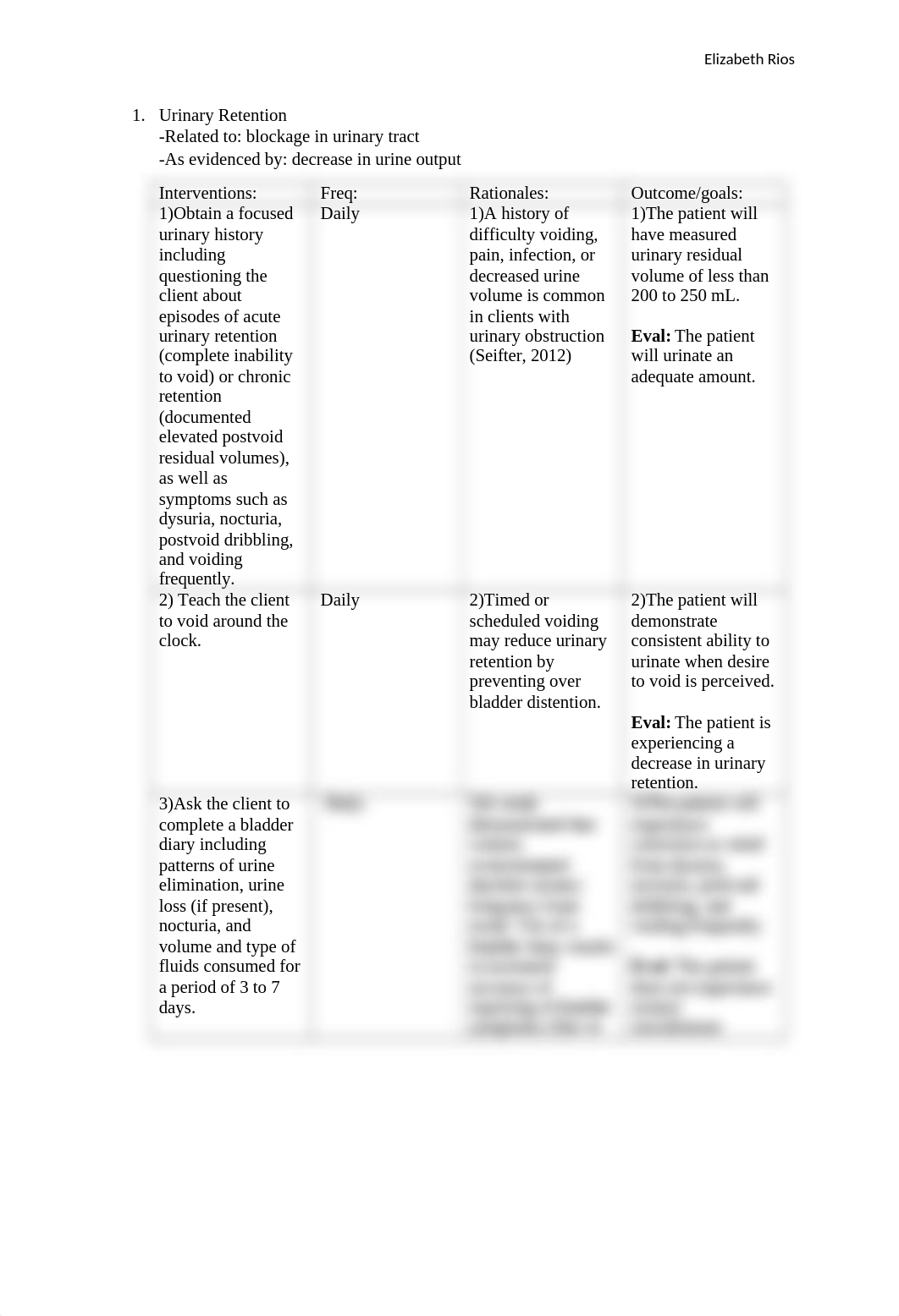 careplan for urinary retention.docx_d32im8nez84_page1