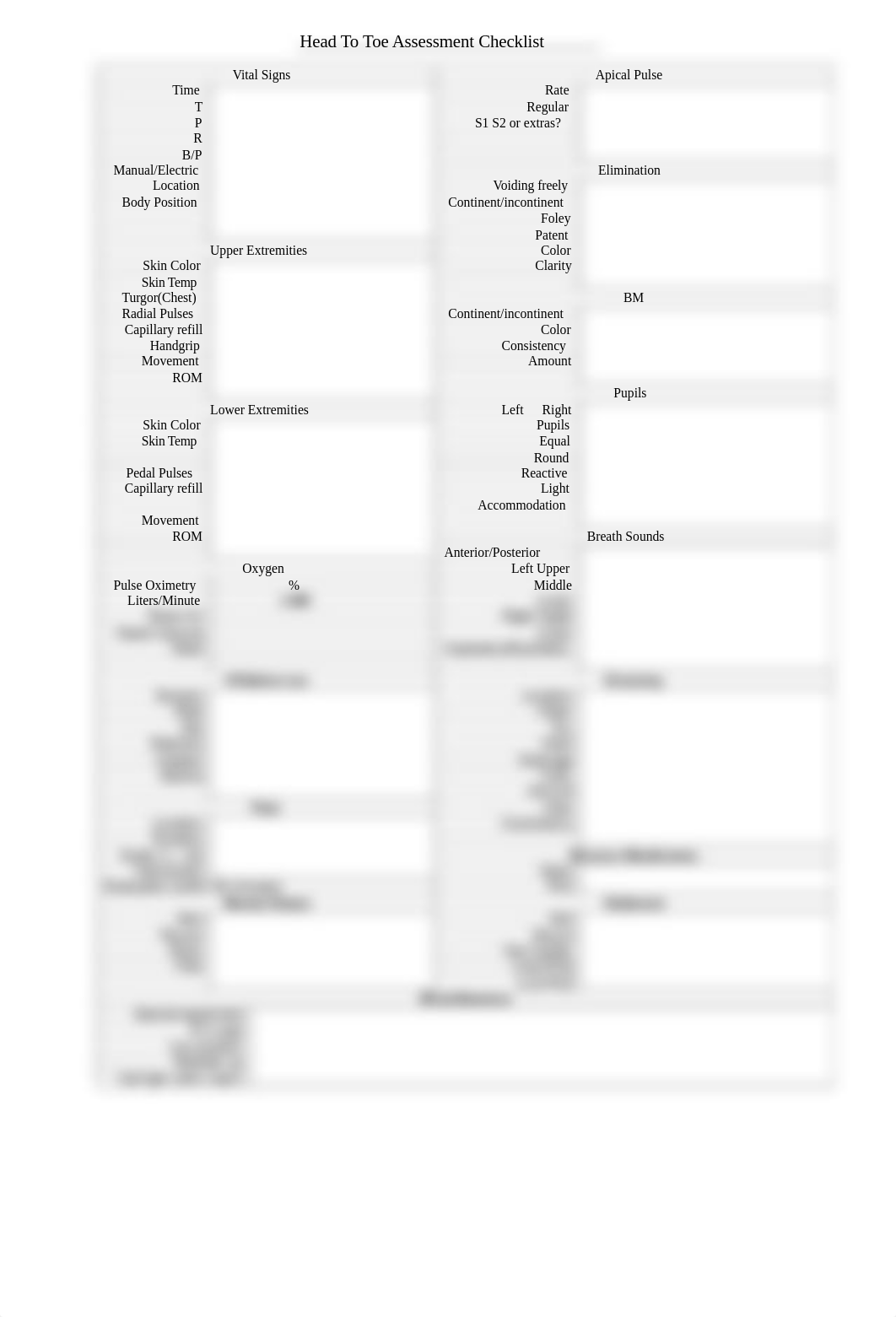 Head_To_Toe_Assessment_Checklist.doc_d32ltomo9oi_page1